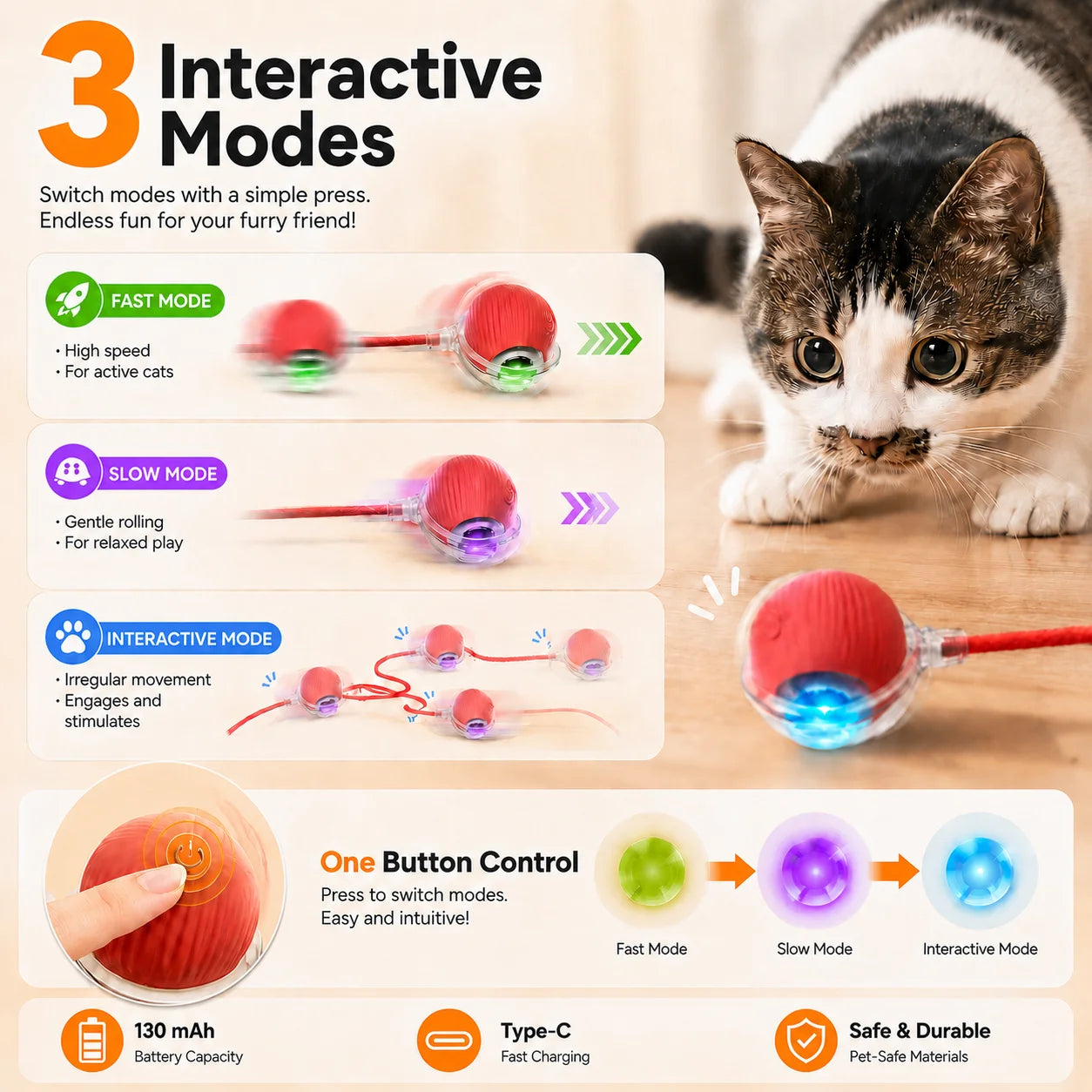 Smart Interactive Rolling Ball for Cats & Dog